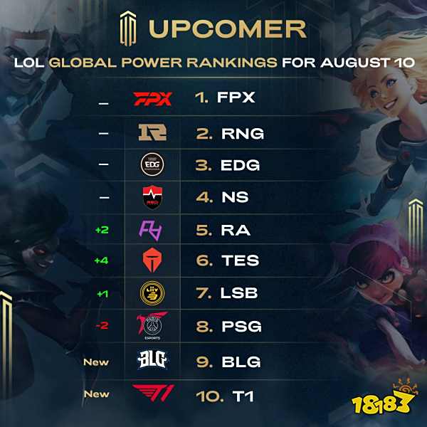 能在夏窗发 能在夏窗发