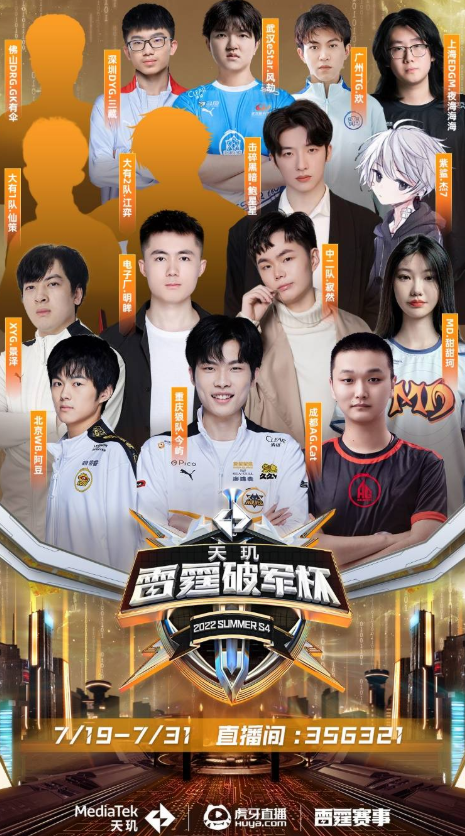 方式上提出 方式上提出